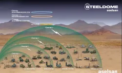 Türkiye investit 6,5 milliards de dollars pour renforcer son « Dôme d’Acier »